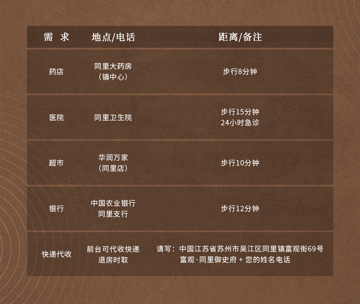 服务指南_09.jpg